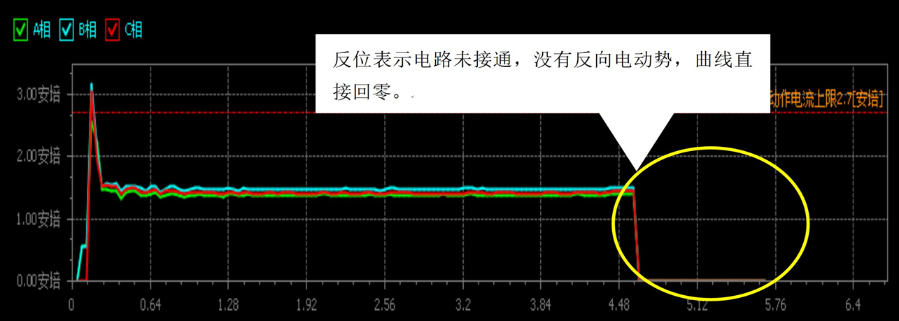 image-20230404231715234