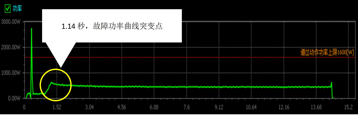 image-20230404232306354