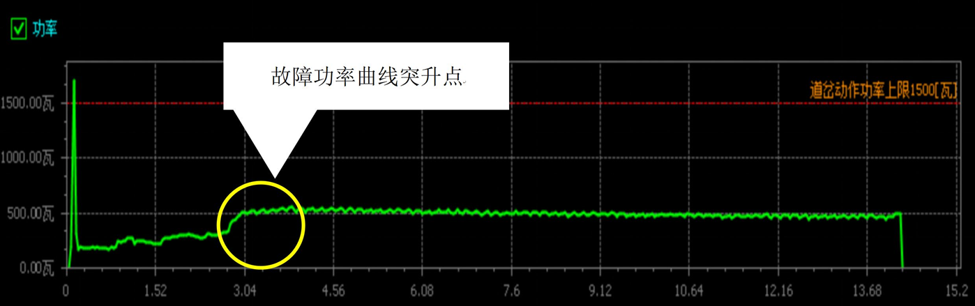 image-20230404232511841