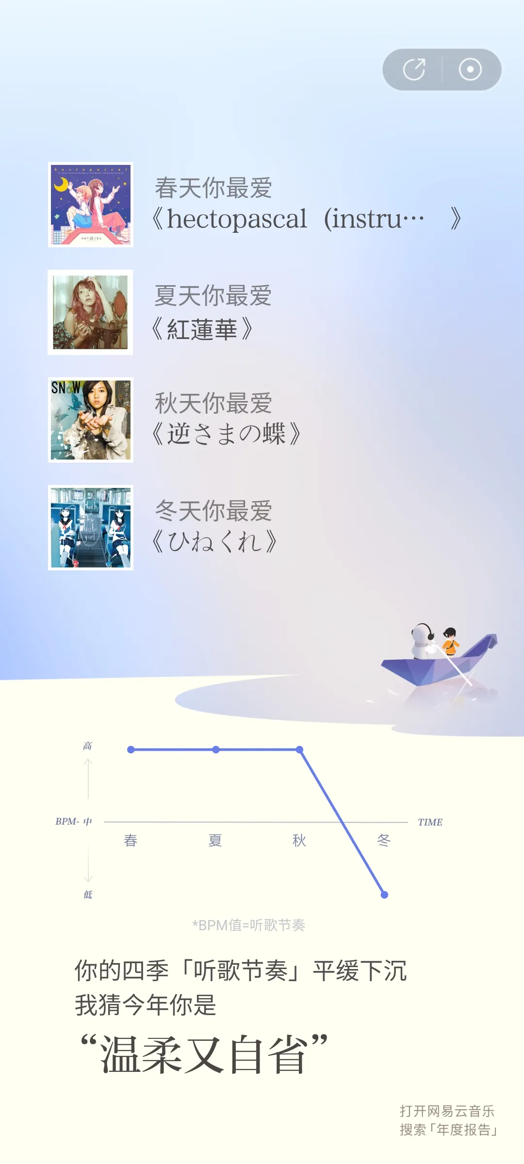 Screenshot_2021-12-27-21-44-24-979_com.netease.cloudmusic.jpg Screenshot_2021-12-27-21-44-24-979_com.netease.cloudmusic.jpg