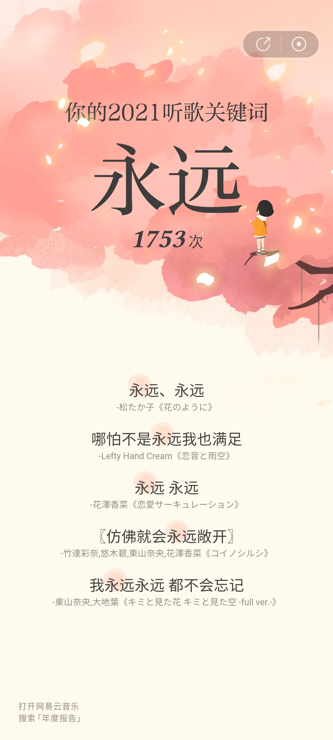 Screenshot_2021-12-27-21-46-08-814_com.netease.cloudmusic.jpg Screenshot_2021-12-27-21-46-08-814_com.netease.cloudmusic.jpg